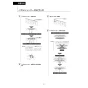 LIXIL(リクシル) DV-S826P 取扱説明書 施工説明書 分解図 サティスSタイプ 床上排水 S6 機能部のみ 取扱説明書52
